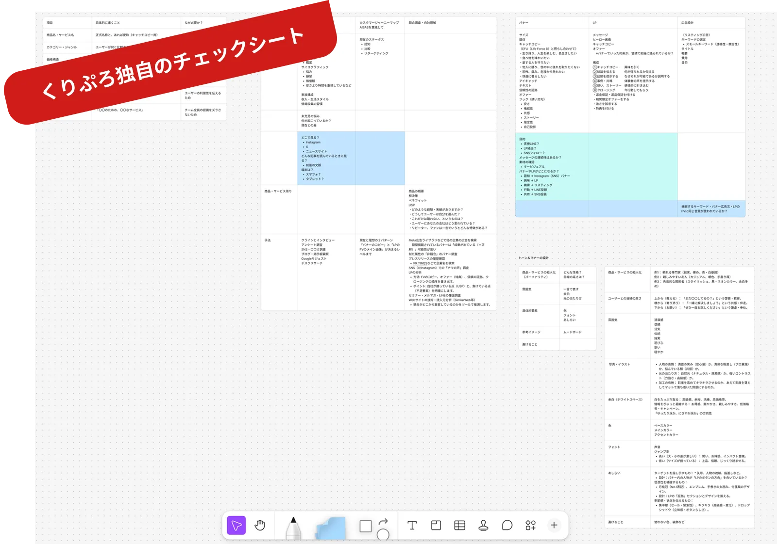 くりぷろ独自のチェックシート
