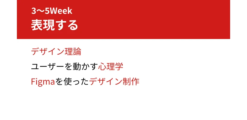 表現する